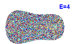 Poincaré section A=1, E=4